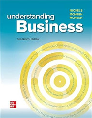 Understanding Business