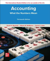 ISE Accounting