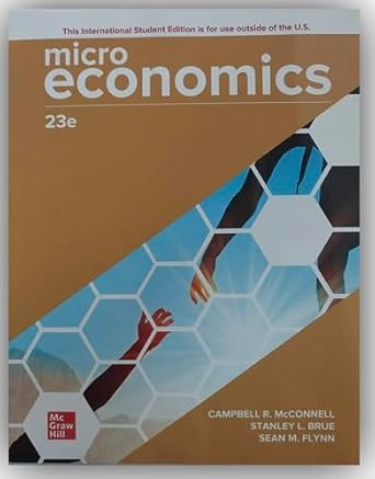 Microeconomics ISE