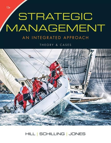 Strategic Management