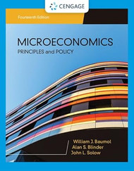 Microeconomics