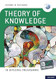 Oxford IB Diploma Programme IB Prepared: Theory of Knowledge