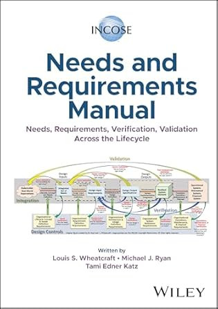 INCOSE Needs and Requirements Manual