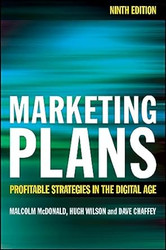 Marketing Plans