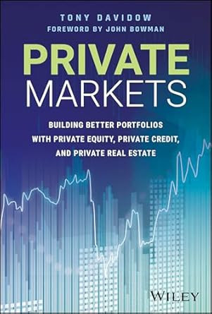 Private Markets