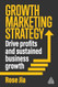 Growth Marketing Strategy