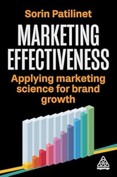 Marketing Effectiveness