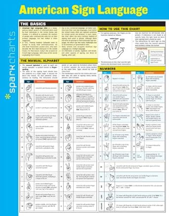 American Sign Language SparkCharts