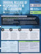Gradual Release of Responsibility in the Classroom