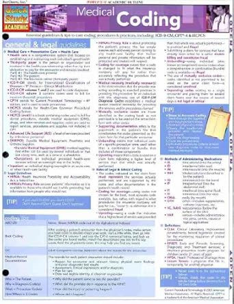 Medical Coding