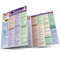 Bartender's Guide To Shooters QuickStudy Laminated Reference Guide
