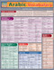 Arabic Vocabulary QuickStudy Laminated Reference Guide