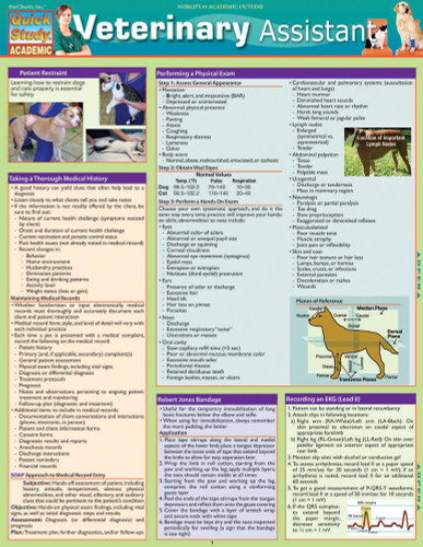Veterinary Assistant QuickStudy Laminated Reference Guide
