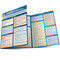 Apa/Mla Guidelines