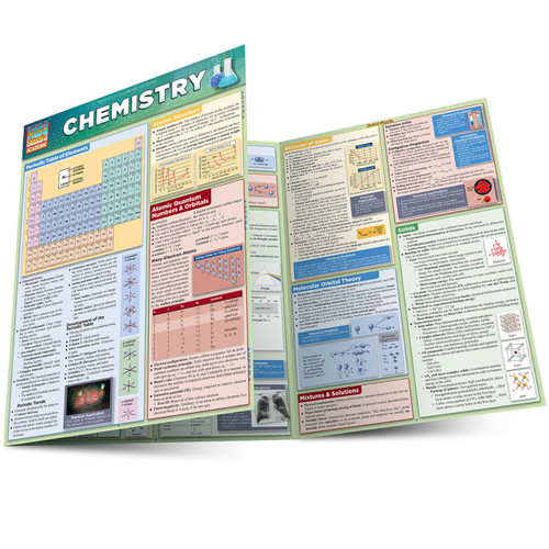 Chemistry