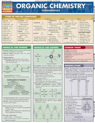 Organic Chemistry Fundamentals QuickStudy Laminated Reference Guide
