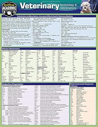 Veterinary Terminology & Abbreviations