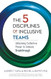 The 5 Disciplines of Inclusive Teams