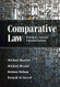 Comparative Law