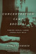 The Concentration Camp Brothel