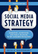 Social Media Strategy