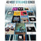 40 Most Streamed Songs for Ukulele Sheet Music | Pop Songbook