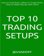 Top 10 Trading Setups