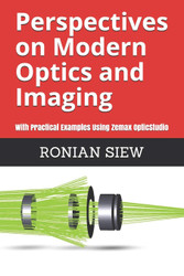 Perspectives on Modern Optics and Imaging
