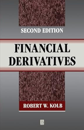 Financial Derivatives