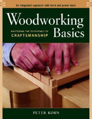 Woodworking Basics Mastering the Essentials of