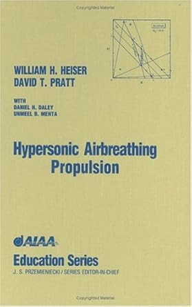 Hypersonic Airbreathing Propulsion