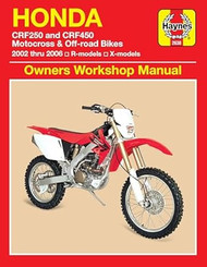Honda CRF250 & CRF450
