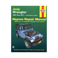 Jeep Wrangler 1987-2008