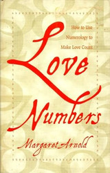 Love Numbers