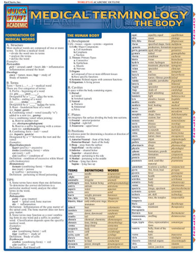 Medical Terminology: The Body QuickStudy Laminated Reference Guide