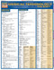 Medical Terminology: The Body QuickStudy Laminated Reference Guide