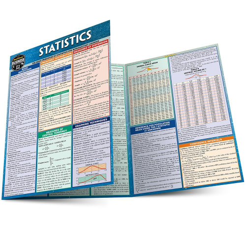 Statistics Laminate Reference Chart