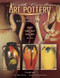 North Carolina Art Pottery 1900-1960 Identification and