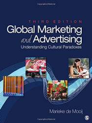 Global Marketing And Advertising
