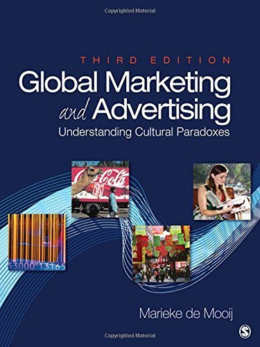 Global Marketing And Advertising