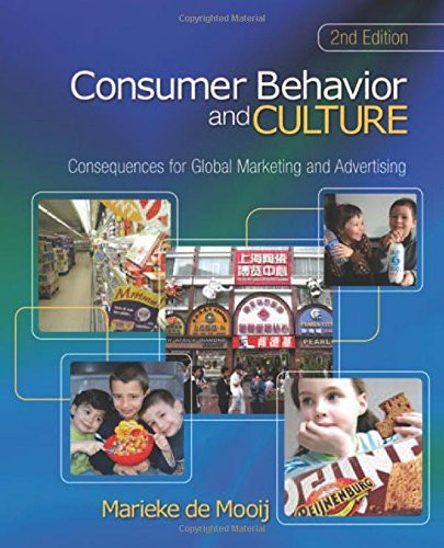 Consumer Behavior And Culture