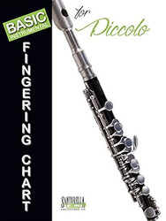 Basic Fingering Chart for Piccolo