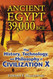 Ancient Egypt 39000 BCE