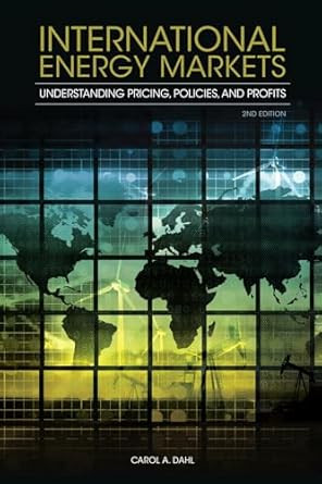 International Energy Markets