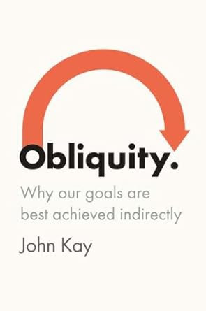 Obliquity