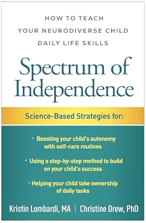 Spectrum of Independence