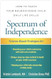 Spectrum of Independence