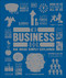 The Business Book (DK Big Ideas)