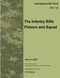 Field Manual FM 3-21.8
