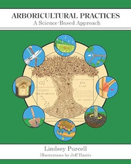 Arboricultural Practices